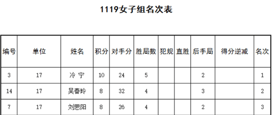 QQ图片20171128233455