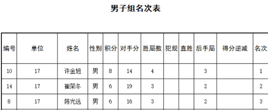 QQ图片20171128233505